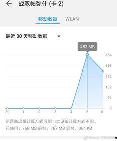 重仓吃瓜轻仓视频大全,揭秘娱乐圈幕后风云